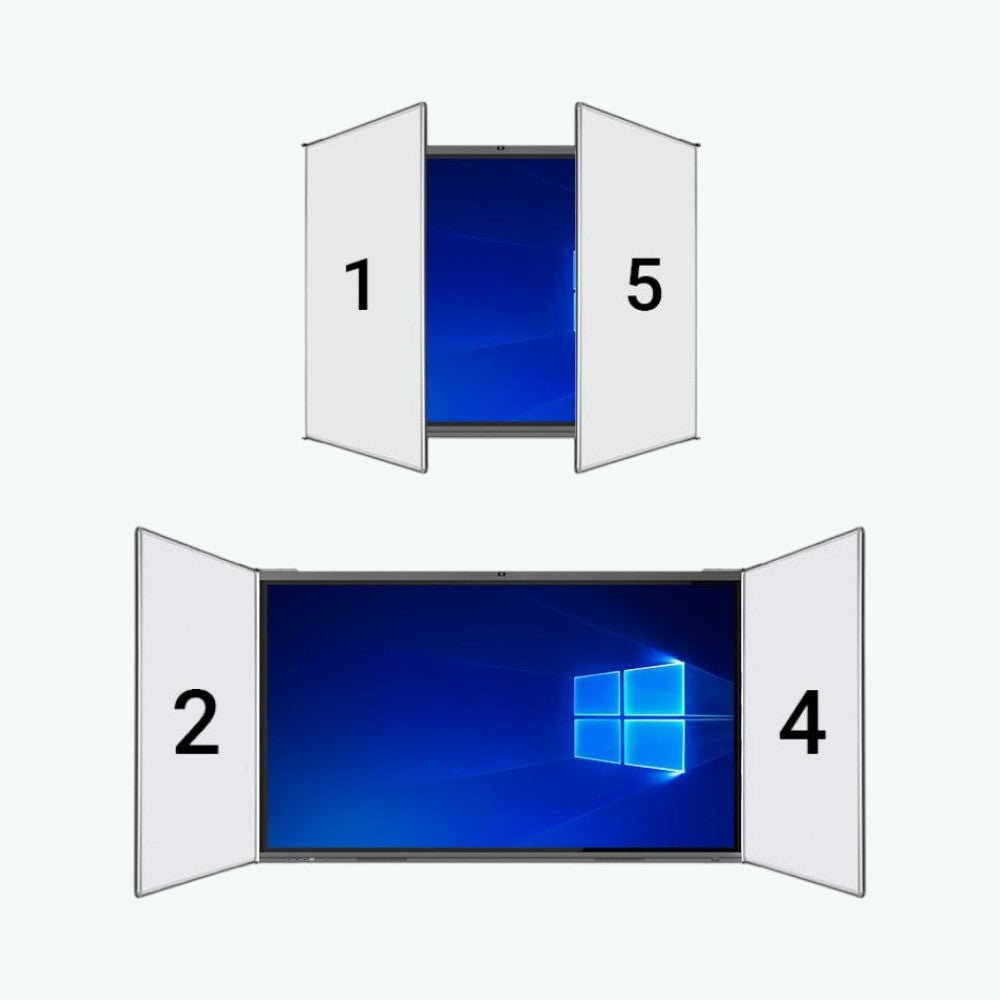 EliteTouch 86” KRILA / PILON