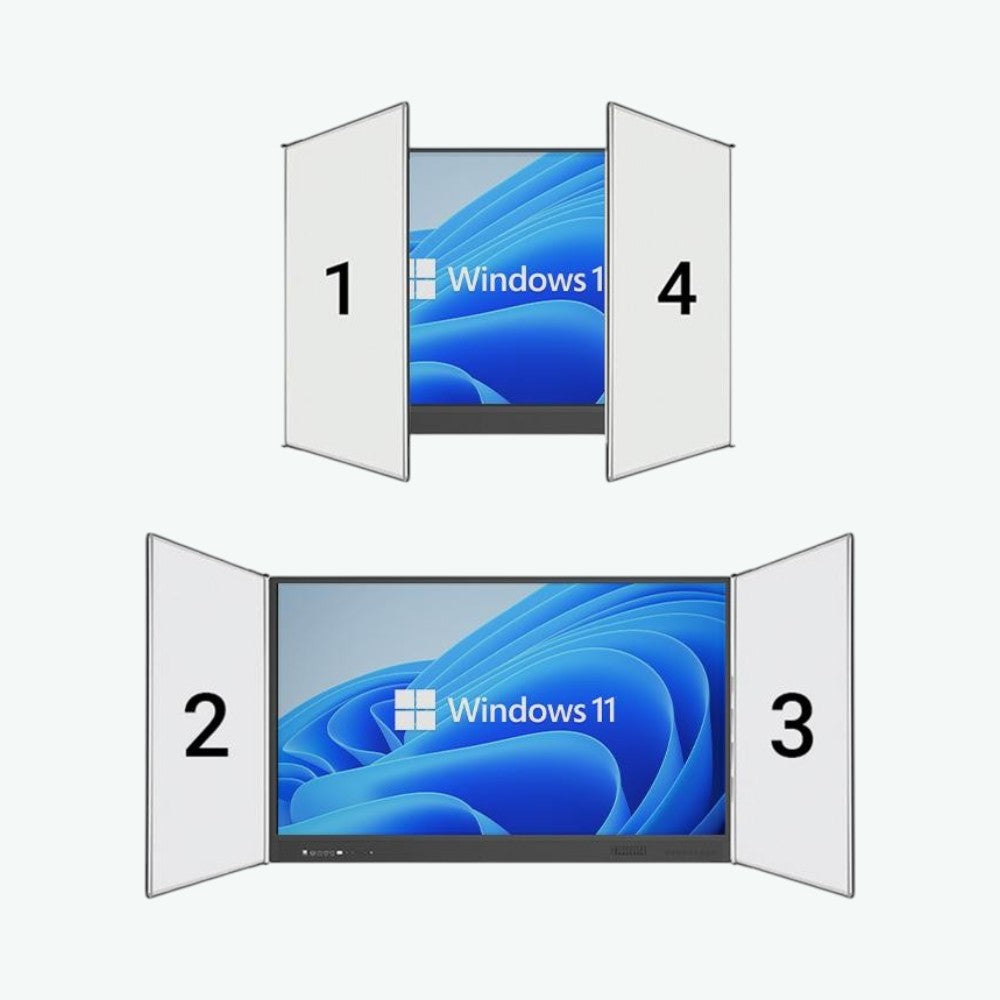 EliteTouch 86” KRILA / FIKSNI